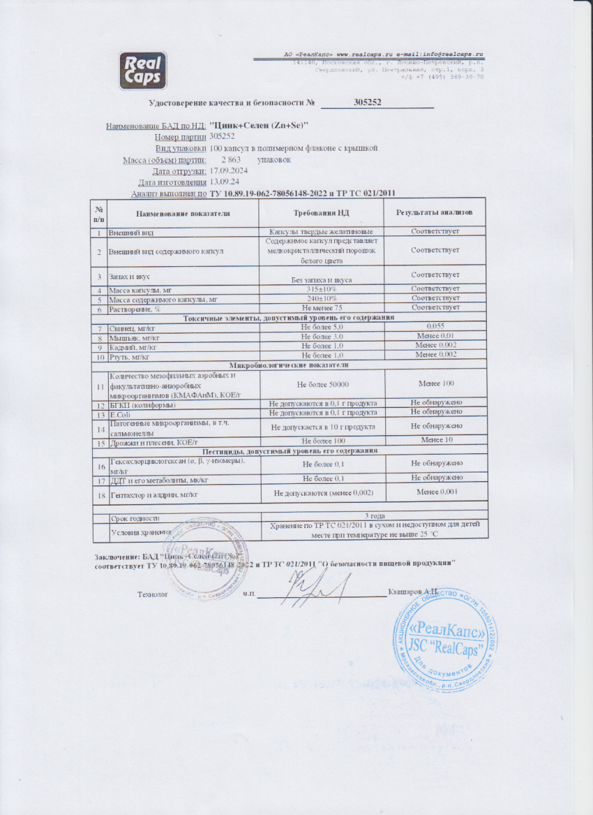 Паспорт №092024